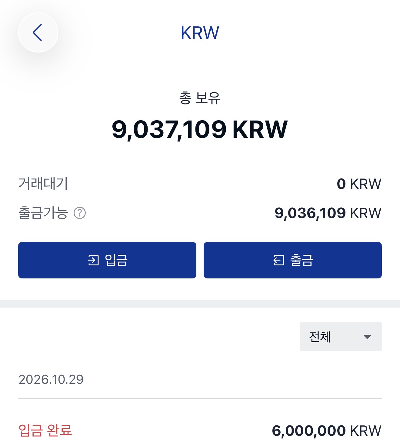 굿모닝요 좀있으면 테더출금 ㅠ 이미지 1